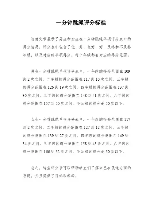 一分钟跳绳评分标准
