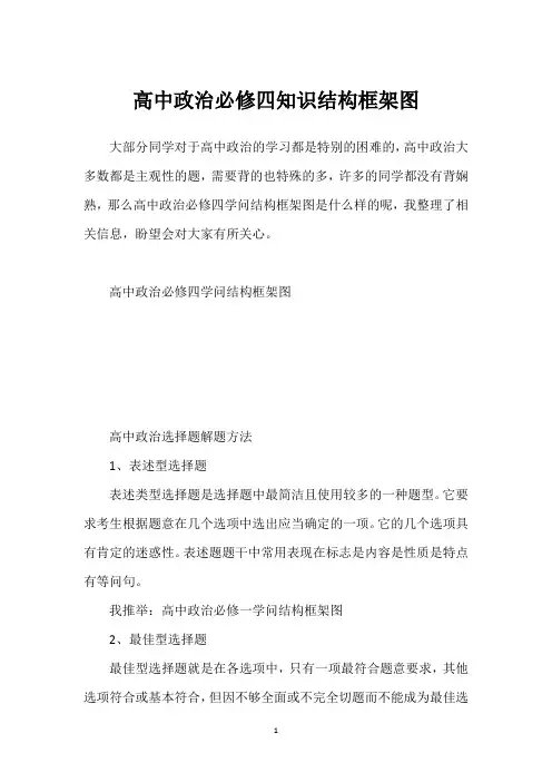 高中政治必修四知识结构框架图