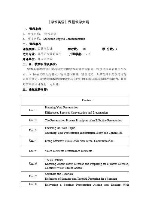 《学术英语》课程教学大纲(2022)