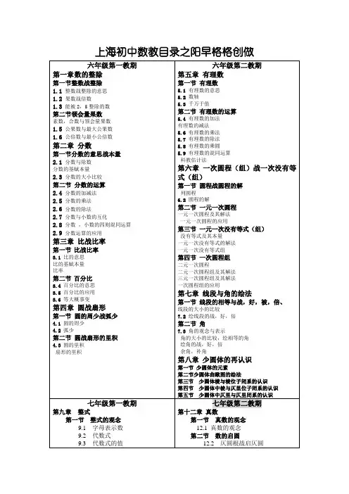 上海初中数学目录(沪教版)