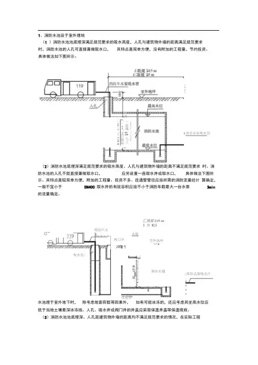 消防水池取水口