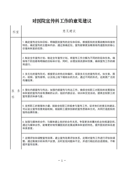对医院宣传科工作的意见建议