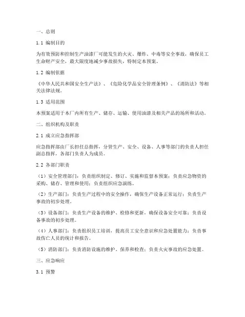 生产油漆厂应急预案范本