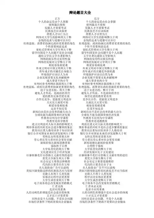 大学生辩论赛题目大全