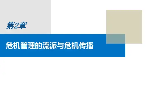 危机传播管理(第二章)