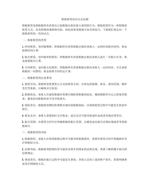 船舶租赁知识点总结图