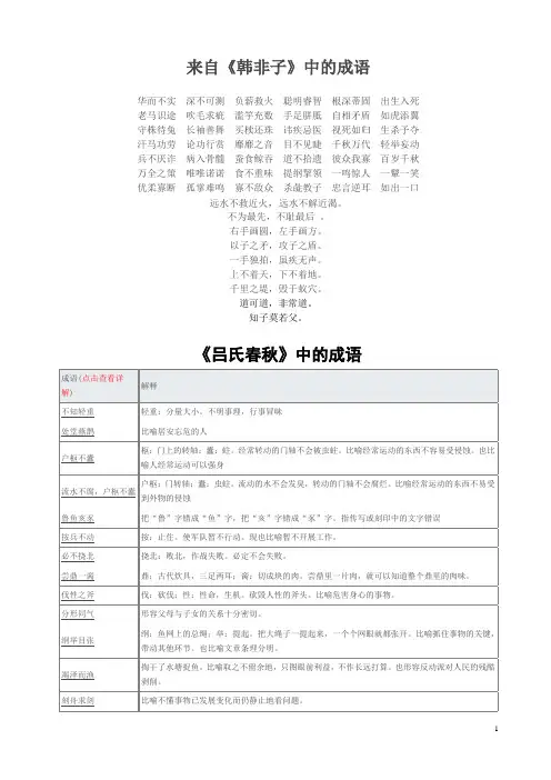 《韩非子》中的成语