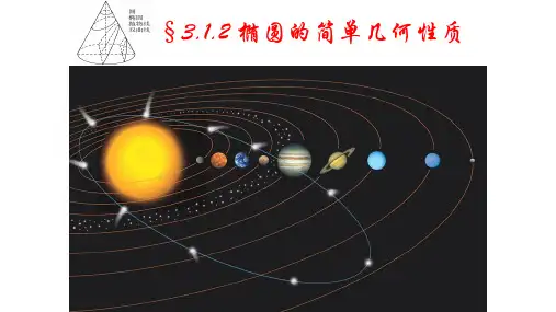 3.1.2椭圆的简单几何性质课件(人教版)