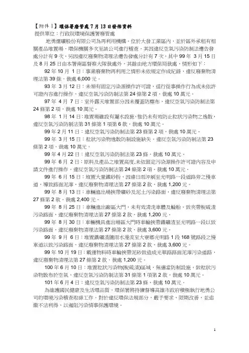裁罚地勇选矿股份公司纪录表
