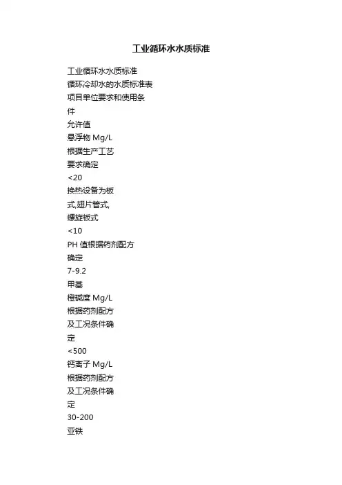 工业循环水水质标准