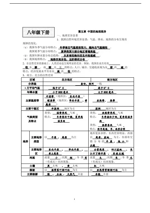 八年级下册地理知识点大全 讲义 可打印