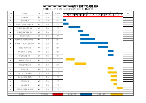 施工进度计划表(模板)