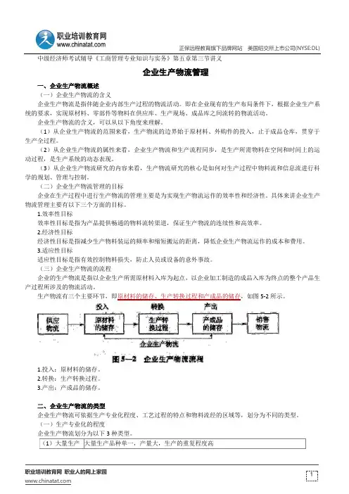 企业生产物流管理--中级经济师考试辅导《工商管理专业知识与实务》第五章第三节讲义