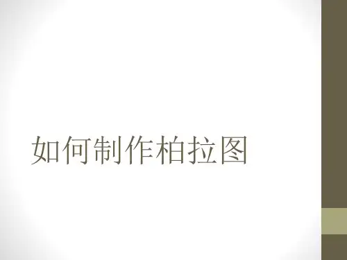 制作柏拉图.2007版本