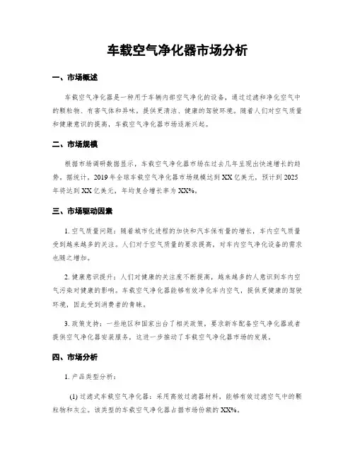 车载空气净化器市场分析