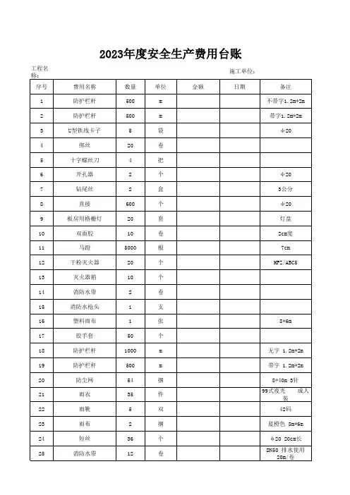施工单位安全生产费用台账模板