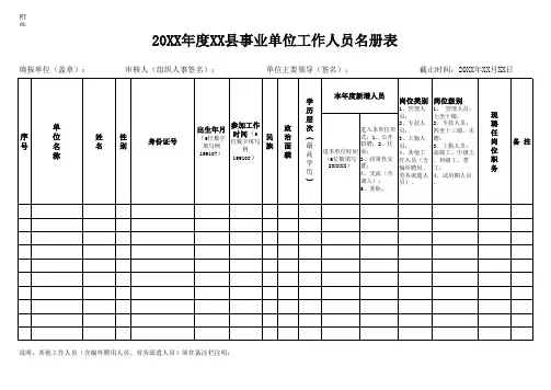 事业单位人员增减登记表