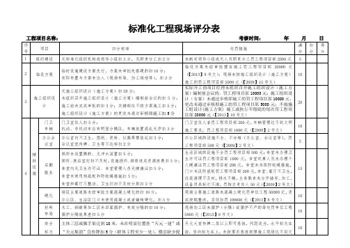 标准化工地打分表
