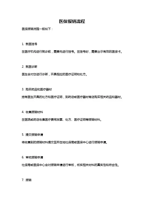 医保报销流程