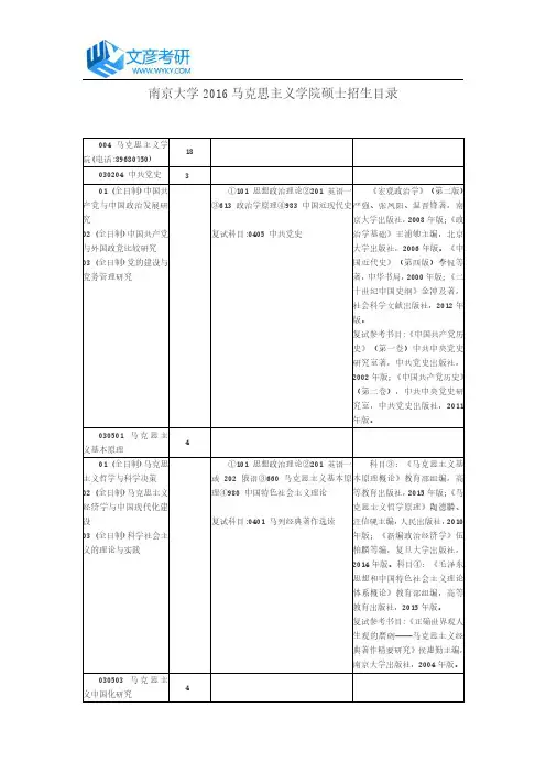 南京大学2017马克思主义学院硕士招生目录
