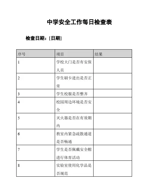 中学安全工作每日检查表