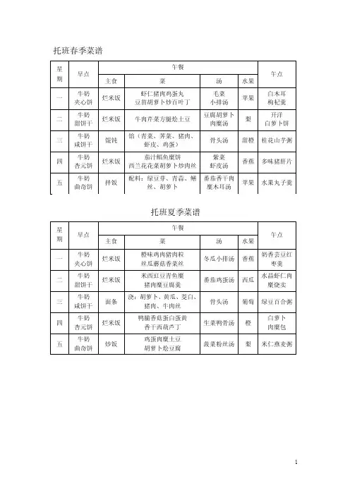 托班各季菜谱