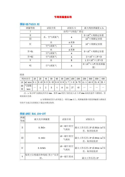 调节阀泄露标准