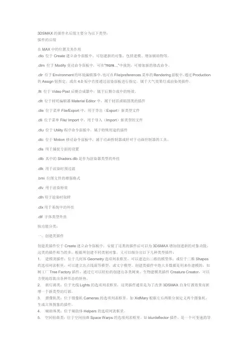 3DSMAX的插件名后缀主要分为以下类型