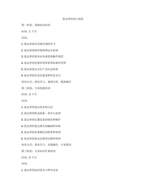 鉴定所培训计划表
