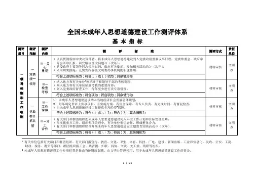 全国未成年人思想道德建设工作测评体系