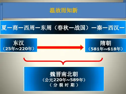 第18课 东晋南朝时期江南地区的开发(课件)