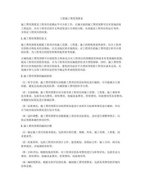 工程施工费用预算表