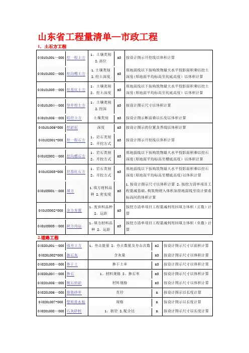 山东省工程量清单——市政工程