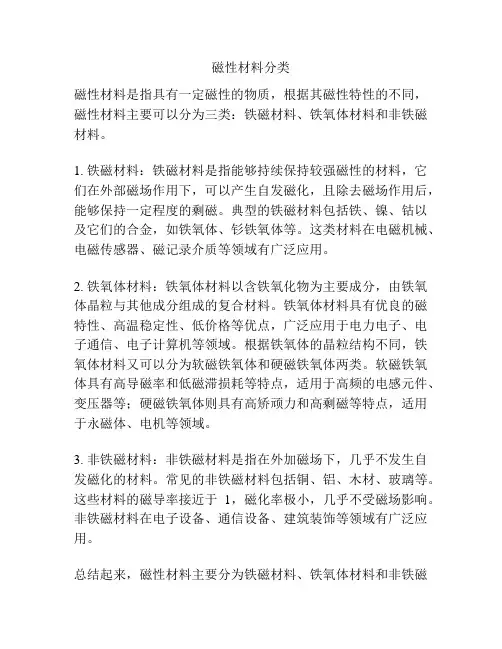 磁性材料分类