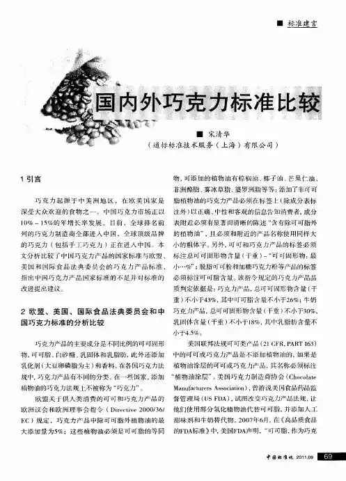 国内外巧克力标准比较