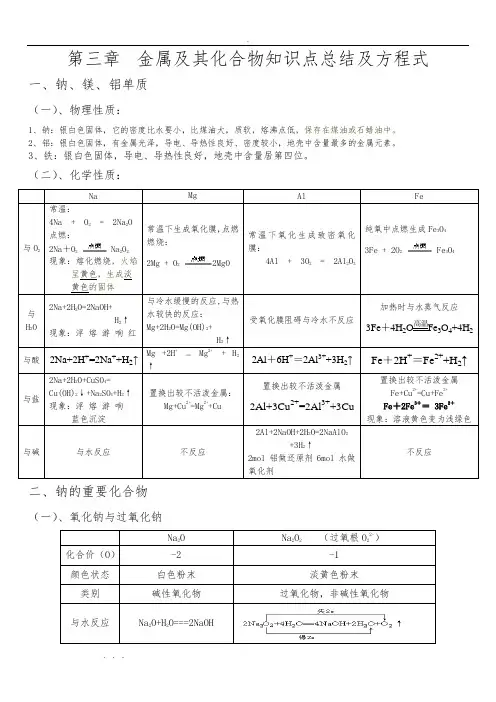 化学必修1第三章知识点总结