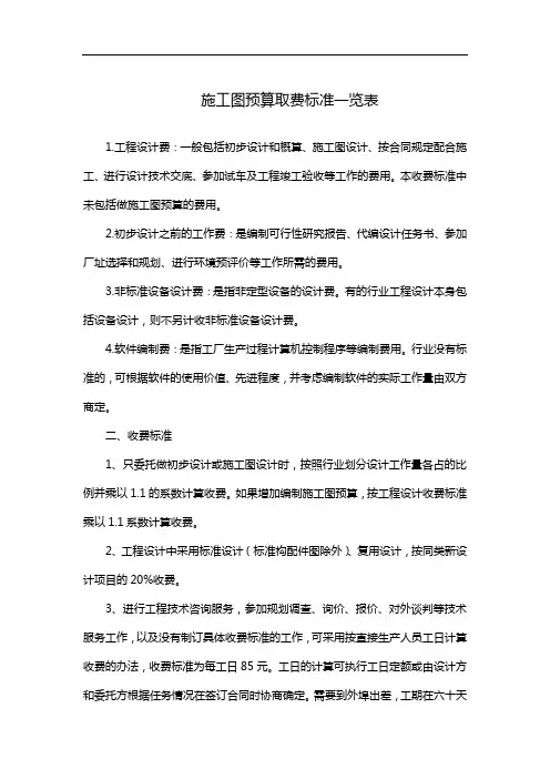 施工图预算取费标准一览表