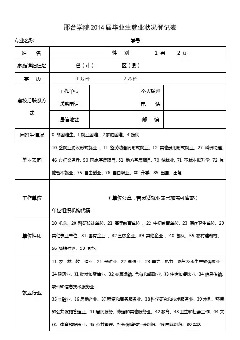 就业情况登记表