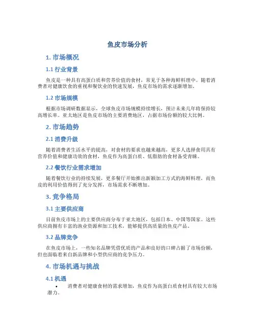 鱼皮市场分析