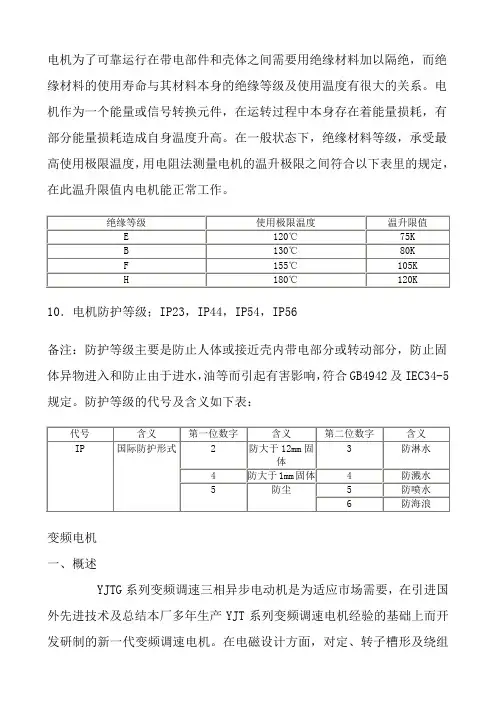 电机防护等级   变频电机