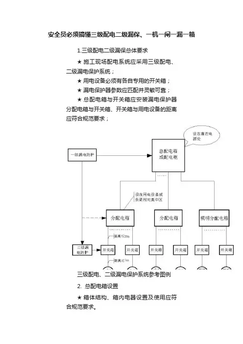 安全员必须搞懂三级配电二级漏保、一机一闸一漏一箱