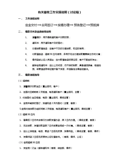 房地产项目催款流程