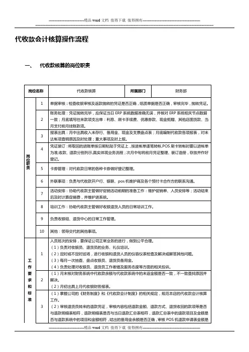 代收款核算操作手册2014