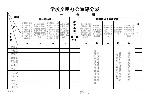 学校文明办公室评分表