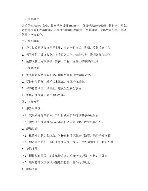 铁路桥梁抢修预案模板范文
