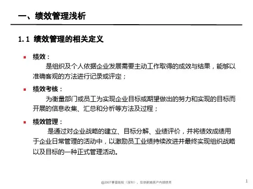 房地产开发公司组织绩效诊断报告-非常全面经典