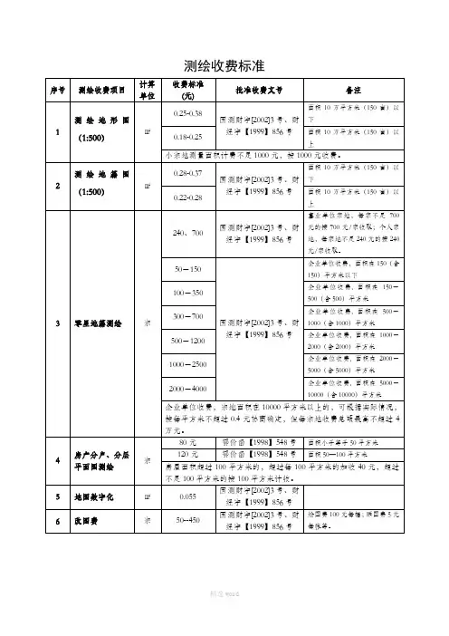 测绘收费标准