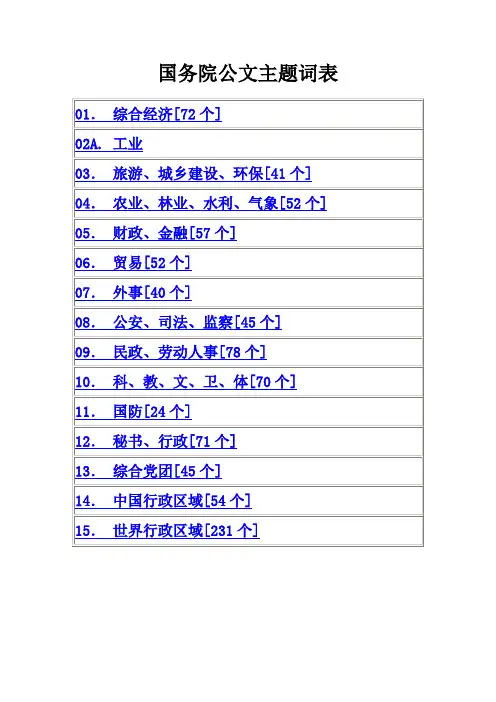 国务院公文主题词表