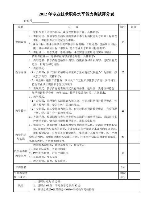 2012年专业技术职务水平能力测试评分表