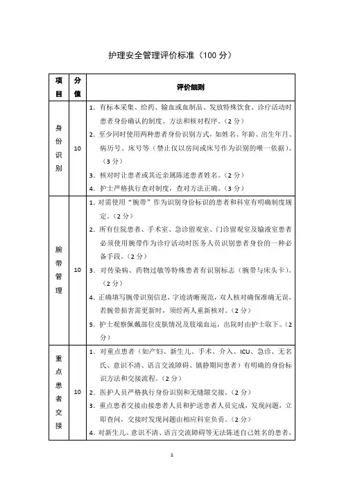 护理安全管理评价标准